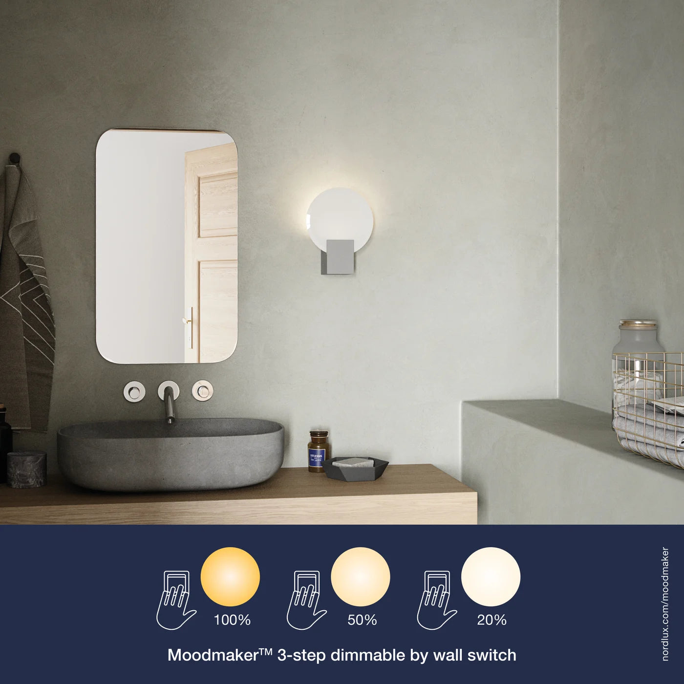 residentail lighting, pendant lights, table lamp, floor lamp, bulbs, Mr Ralph, Lighting plus, Lighting direct, the lighting outlet, ECC, vintage industries, Boudi, Eden Lighitng, designer lights, interior lights, outdoor lights, wall lamp, wall sconce, wall light, Early Settler, bathroom lights, LED lighting, LED lights